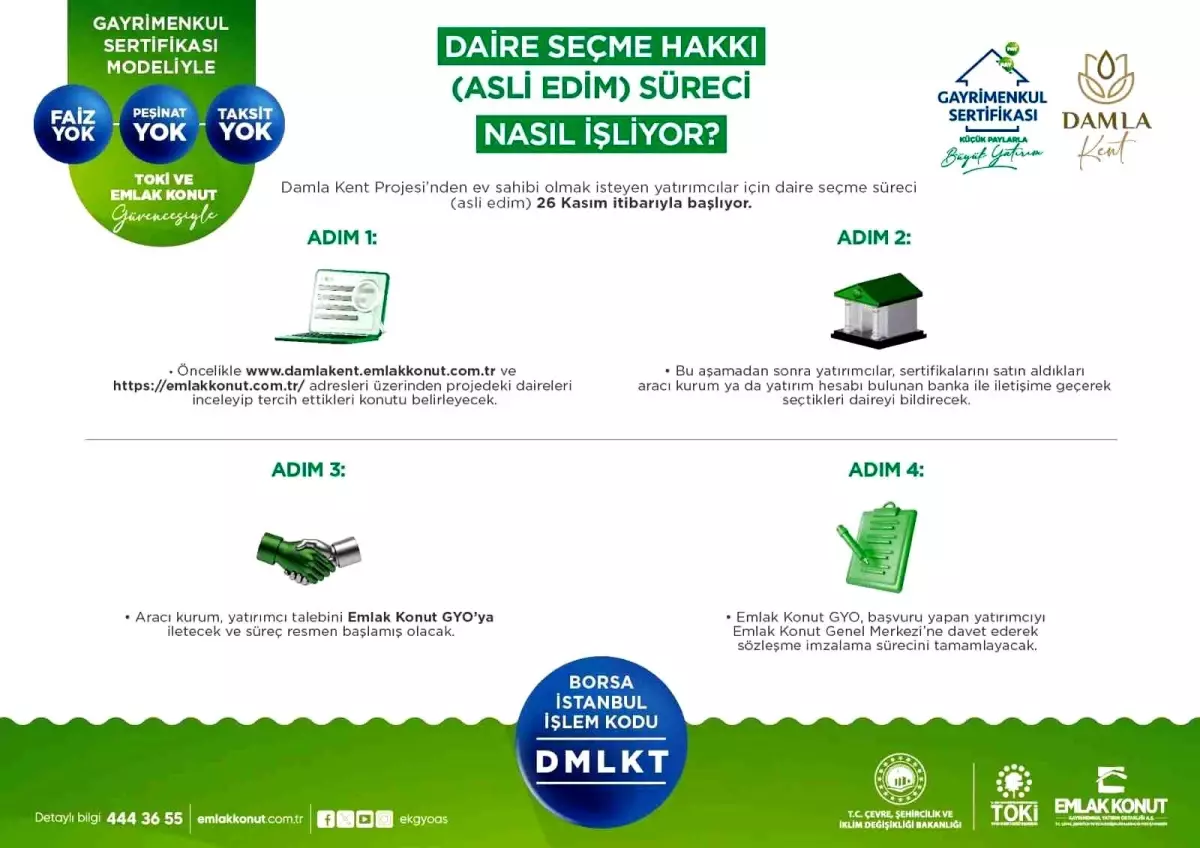 Damla Kent Projesi’nde Daire Seçimi 2025’te Başlıyor