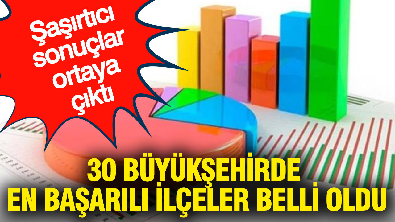 30-buyuksehirde-en-basarili-ilceler-belli-oldu-sasirtici-sonuclar-ortaya-cikti-P9uIZGYA