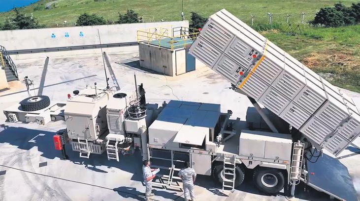 Türkiye’nin Hava Savunma Projeleri İçin 780 Milyon Euro Değerinde Sözleşme